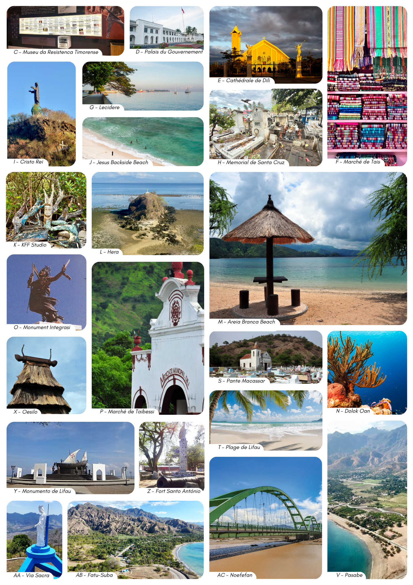 Timor-Leste