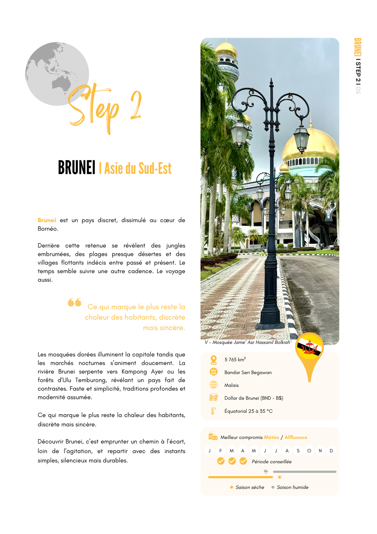 Brunei