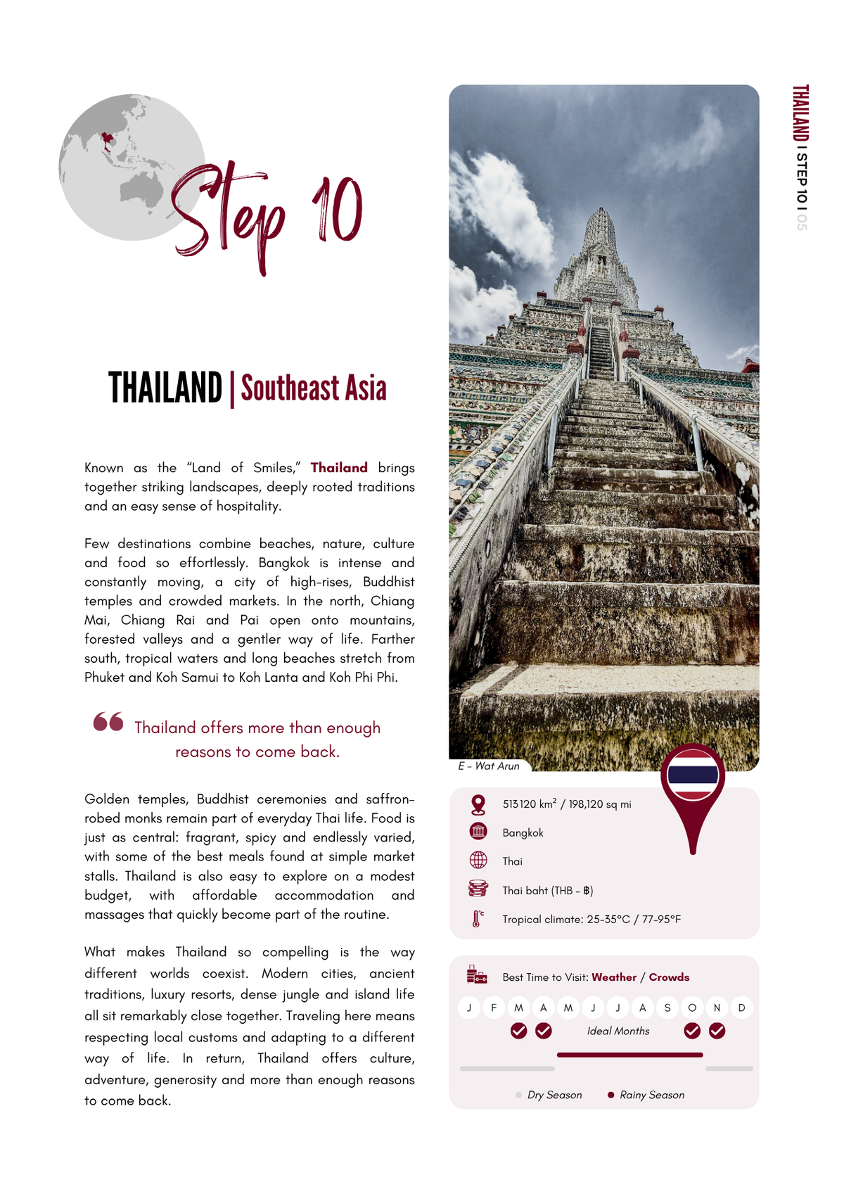Thailand EN