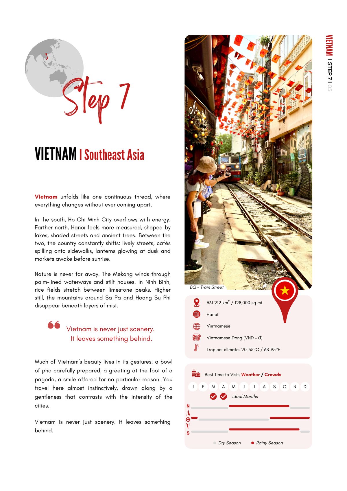 Vietnam EN
