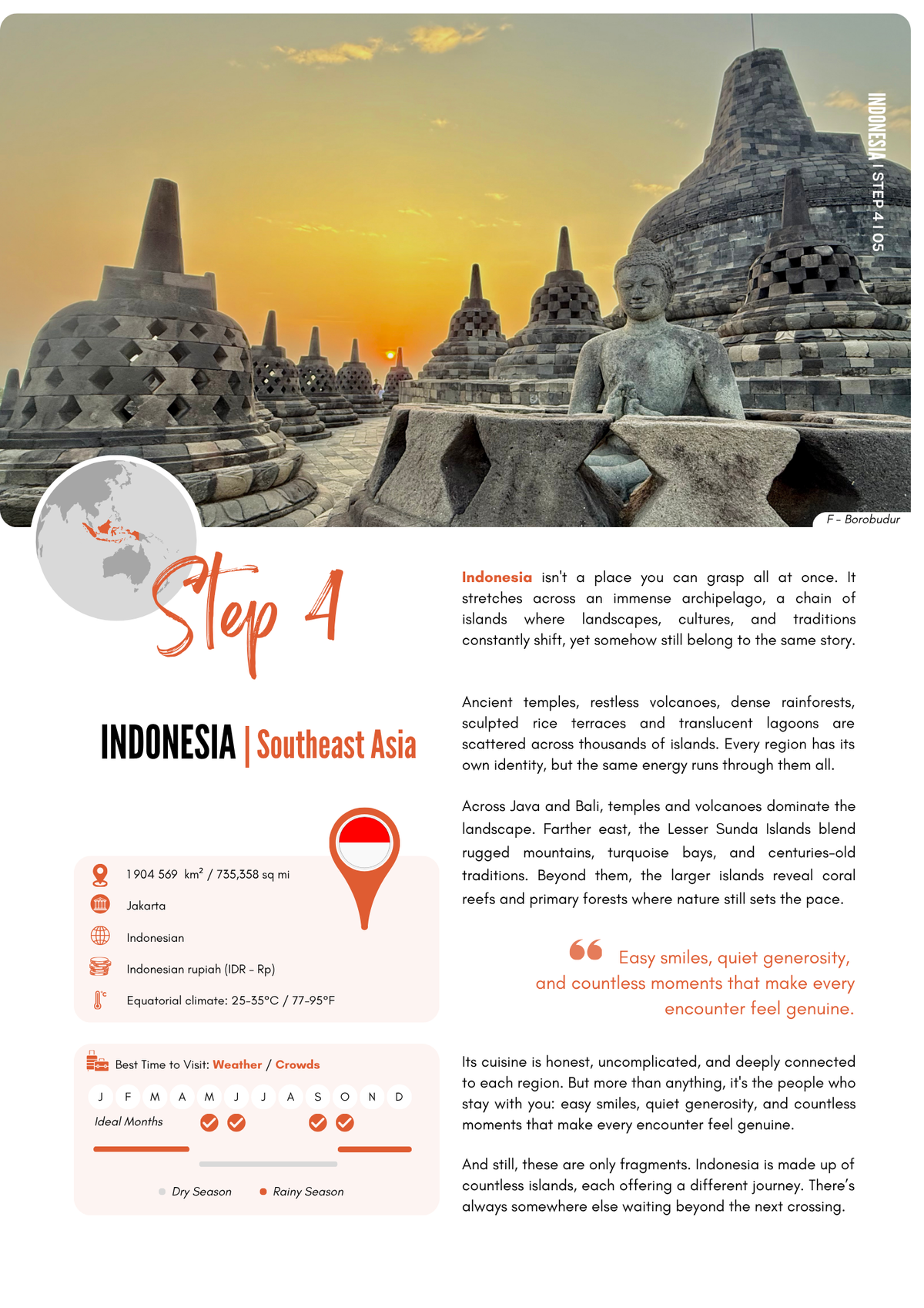 Indonesia EN