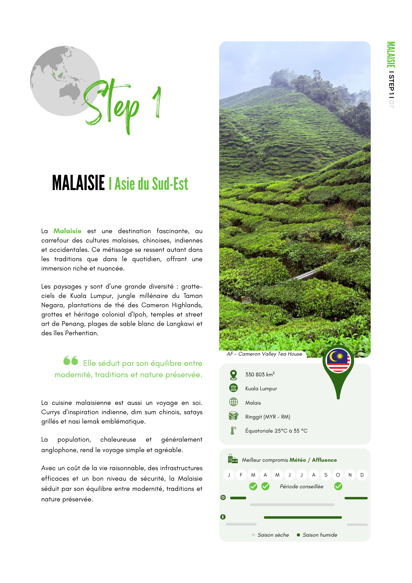 Malaisie