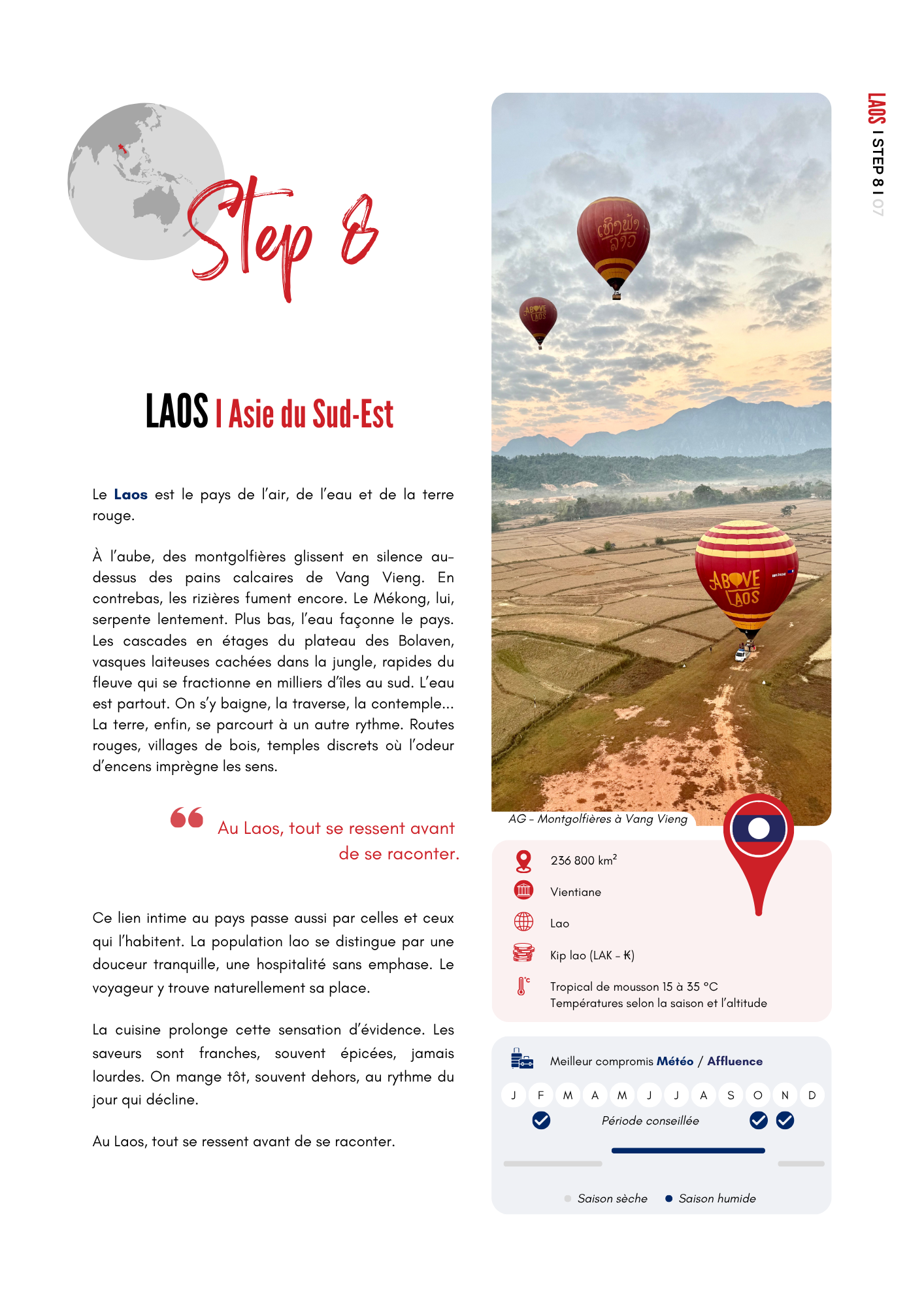 Laos