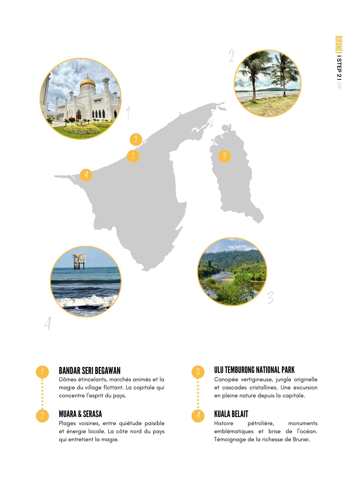 Brunei